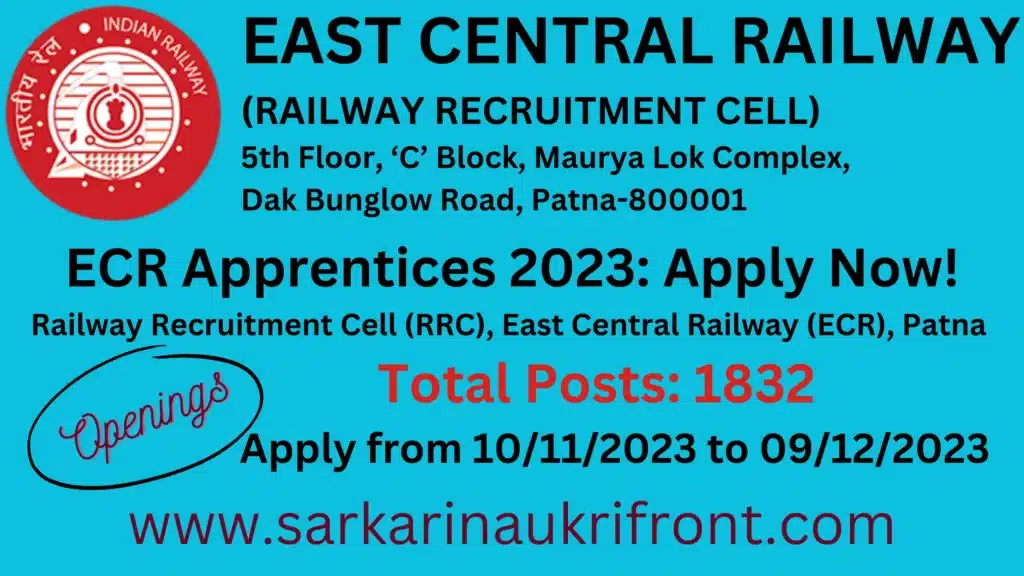 ECR Apprentices 2023