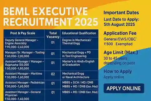 BEML Executive Recruitment 2025