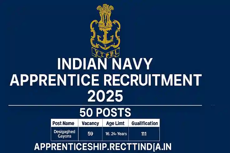 Indian Navy Apprentice 2025