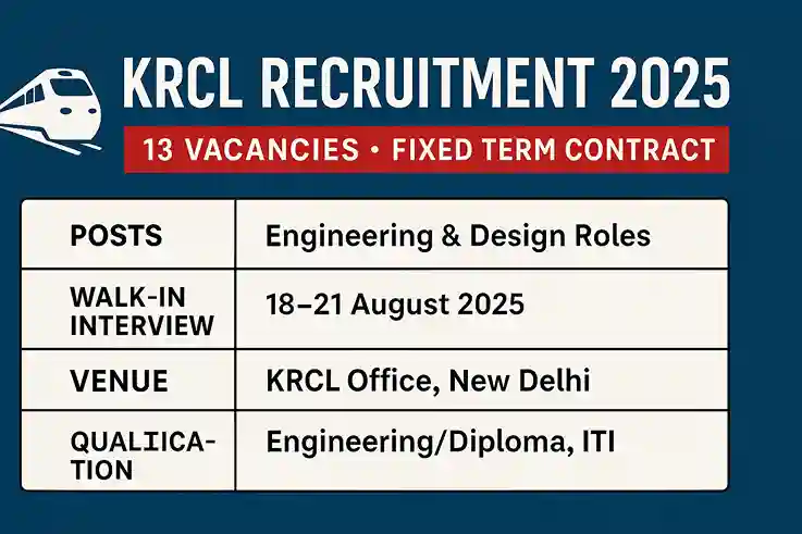 KRCL Recruitment 2025