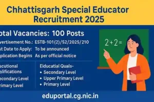 Chhattisgarh Special Educator Job 2025