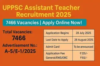 UPPSC Asst Teacher Recruitment 2025