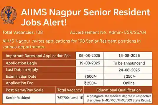 AIIMS Nagpur Senior Resident Job 2025