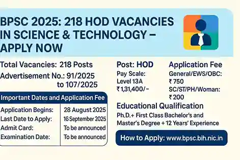 BPSC Hiring 218 HODs
