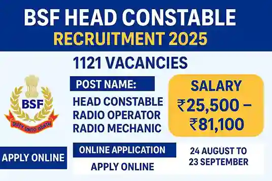 BSF Head Constable Recruitment 2025