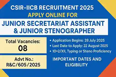 CSIR IICB Recruitment 2025