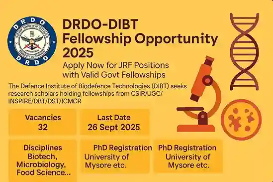DRDO DIBT Fellowship Opportunity 2025