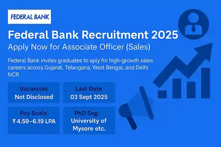 Federal Bank Recruitment 2025