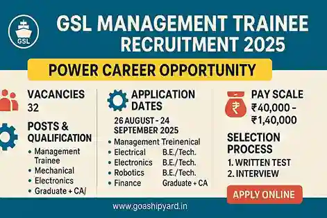 GSL Management Trainee Recruitment 2025