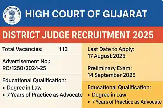 Gujarat HC District Judge Post 2025