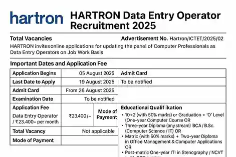 HARTRON Recruitment 2025