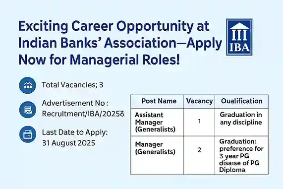 IBA Managers Hiring 2025
