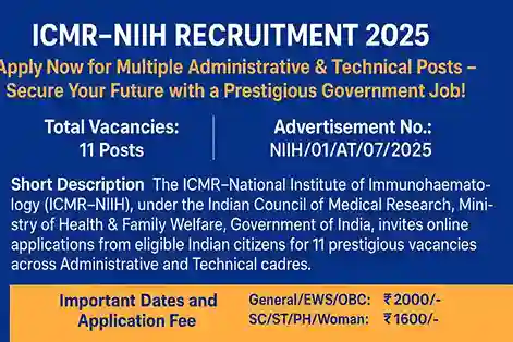 ICMR NIIH Recruitment 2025