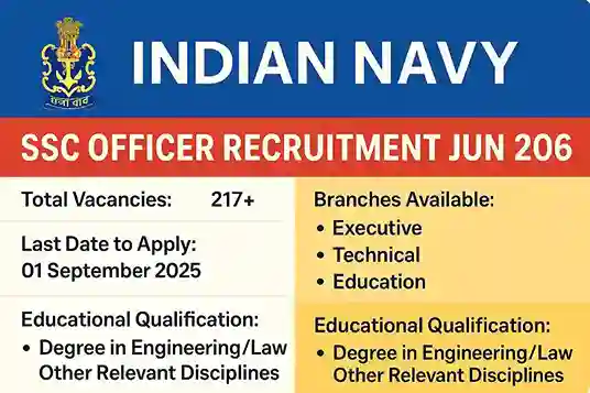 Indian Navy SSC Officer Course Jun 2026