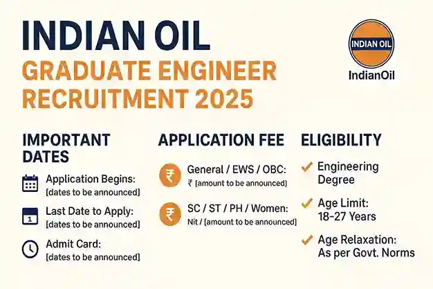 Indian Oil Graduate Engineer Job 2025