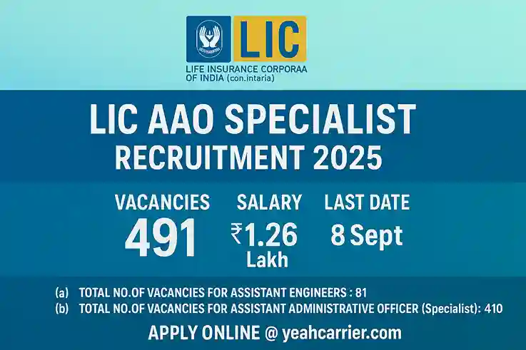 LIC AAO Specialist Recruitment 2025