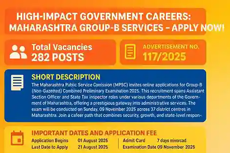 MPSC Group B Services Job 2025