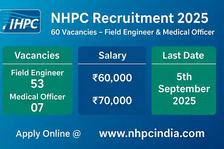 NHPC Recruitment 2025