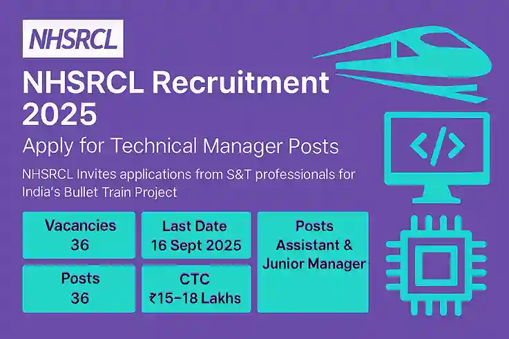 NHSRCL Recruitment 2025