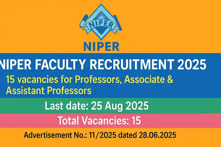 NIPER Faculty Recruitment 2025