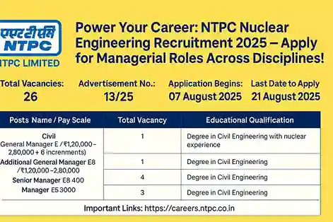 NTPC Nuclear Engg Recruitment 2025