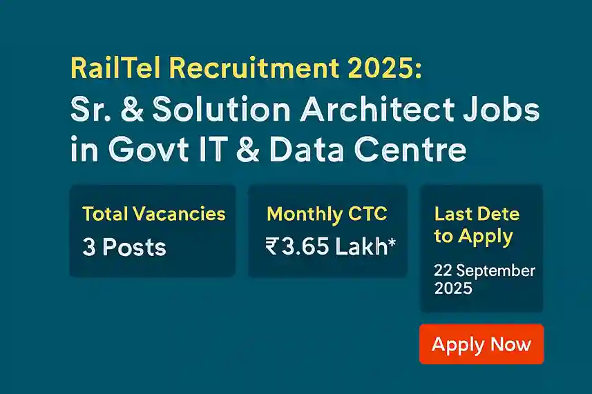 RailTel Recruitment 2025