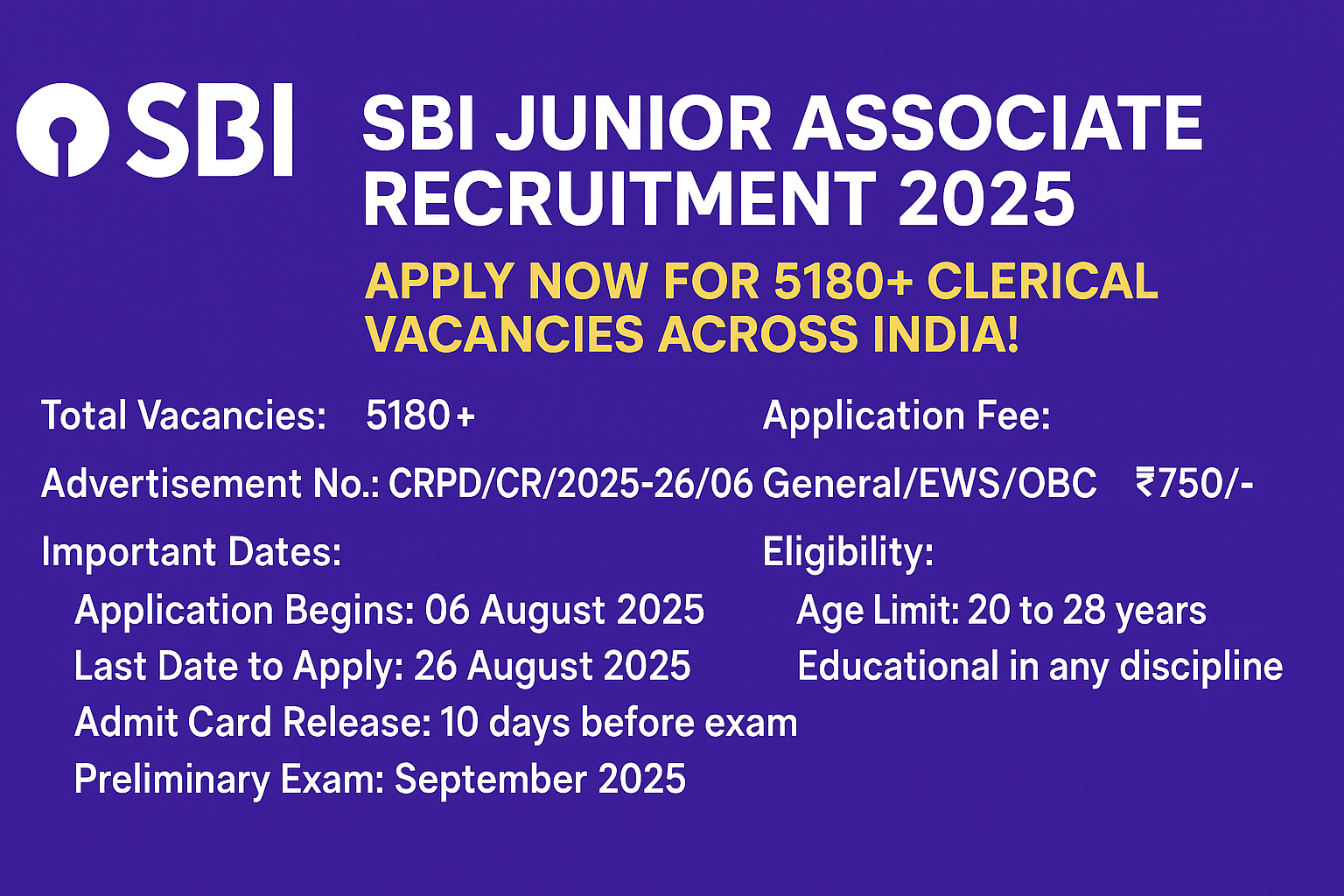 SBI Junior Associate Recruitment 2025