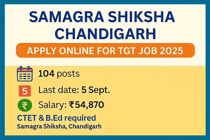 Samagra Shiksha Chandigarh TGT Job 2025
