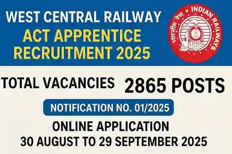 WCR Act Apprentice Recruitment 2025