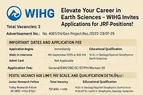 WIHG JRF Recruitment 2025