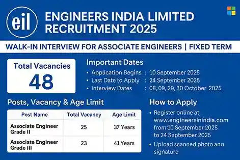 EIL Associate Engineer Job 2025