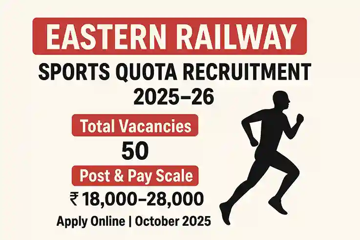 ER RRC Sports Quota Hiring 2025 26