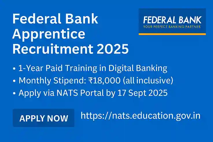 Federal Bank Apprentice Job 2025