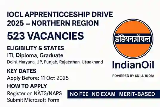 IOCL Northern Region Apprentice Job 2025
