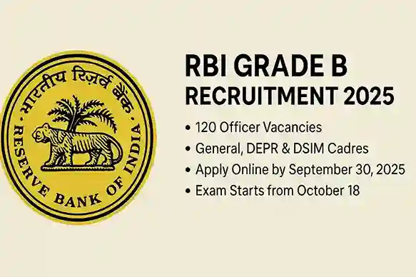 RBI Grade B Recruitment 2025