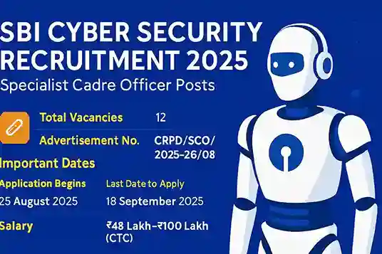 SBI Cyber Security Recruitment 2025