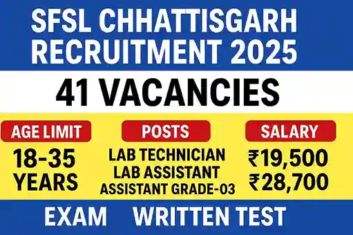 SFSL Chhattisgarh Recruitment 2025