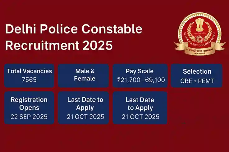 Delhi Police Constable Recruitment 2025