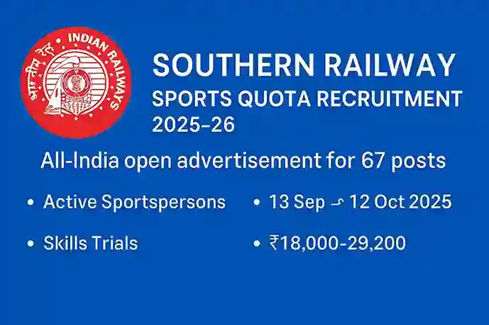 Southern Railway Sports Quota Job 2025 26