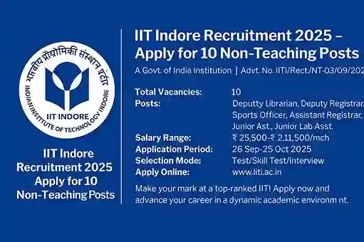 IIT Indore Recruitment 2025