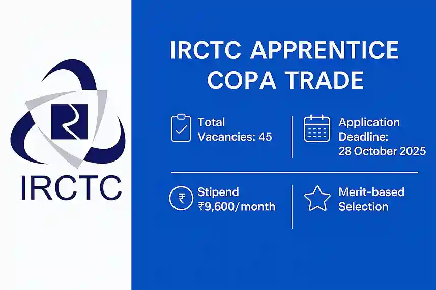 IRCTC Apprentice Recruitment 2025