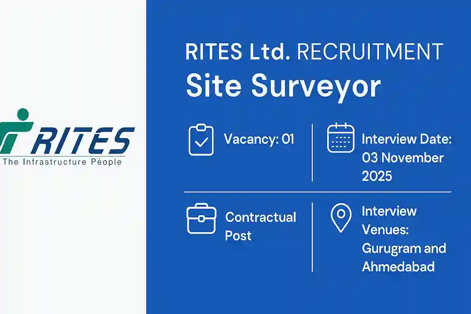 RITES Site Surveyor Recruitment 2025