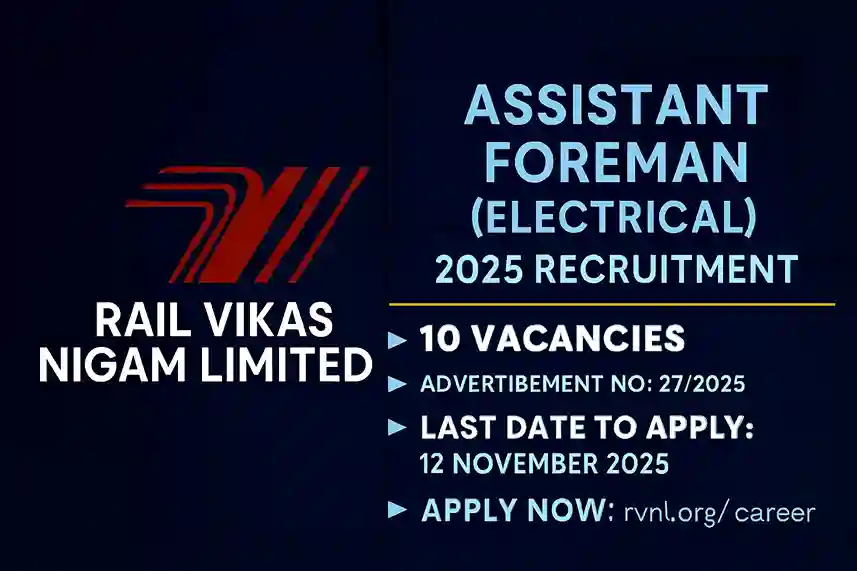 RVNL Manager Recruitment 2025
