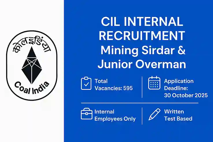 SECL Internal Recruitment 2025