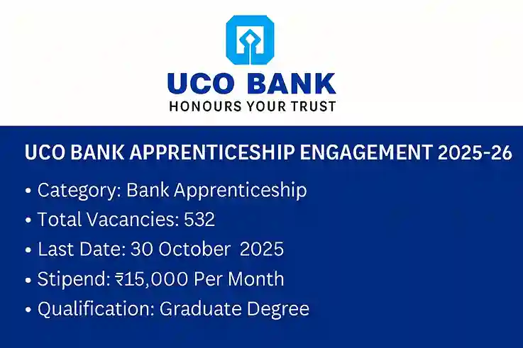 UCO Bank Apprenticeship Job 2025