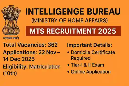 IB MTS Recruitment 2025