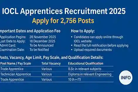 IOCL Apprentices Hiring 2025