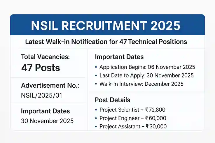 NSIL Recruitment 2025
