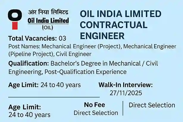 Oil India Limited Engineer Job 2025