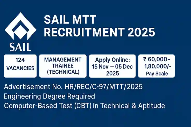 SAIL MTT Recruitment 2025